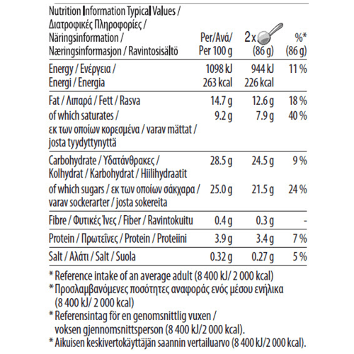 Strawberry Cheesecake Pint
