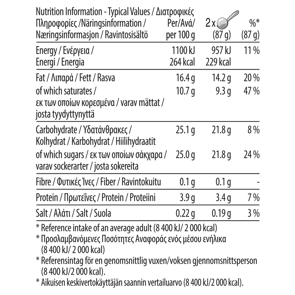 Macadamia nut brittle pint nutrition label