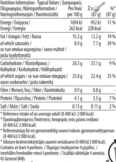 macron-and-straberry-rasberry-nutrition